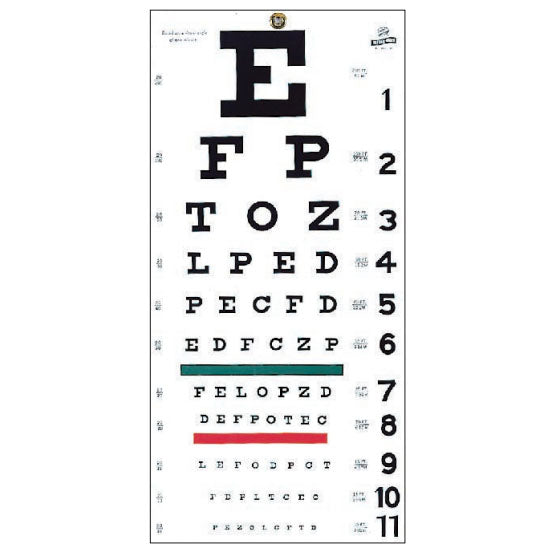 Snellen Eye Chart