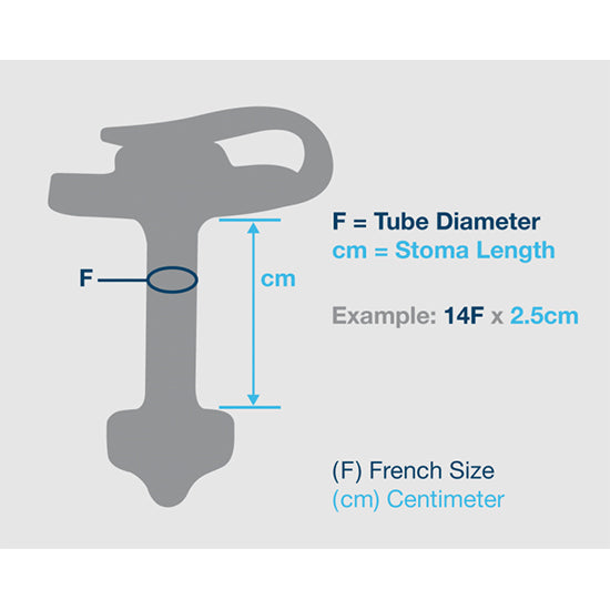 Applied Medical MiniONE Non-Balloon Button, 24F x 4.4cm (M1-1-2444)