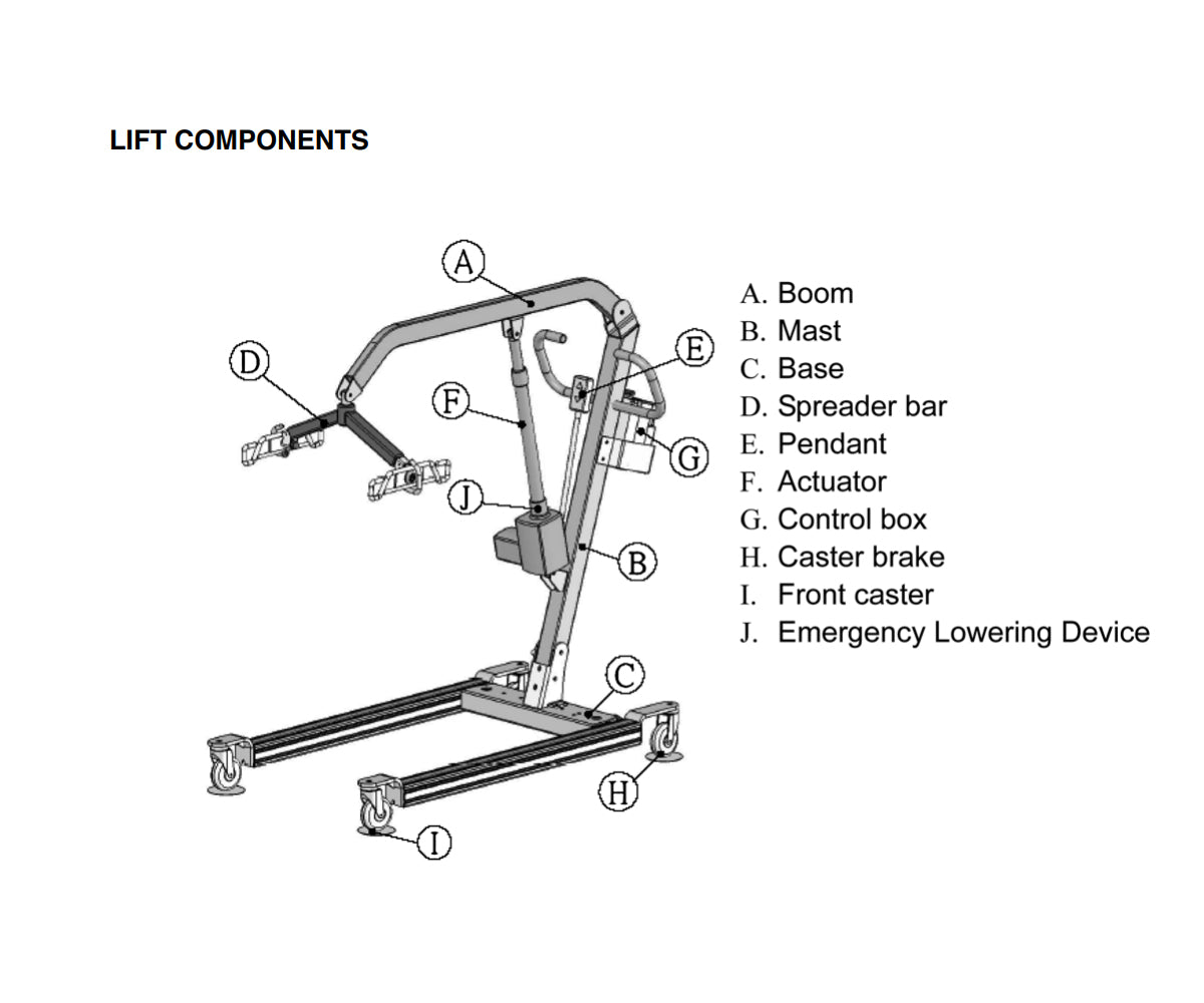 Lumex Lift LF1090 - Lift Components