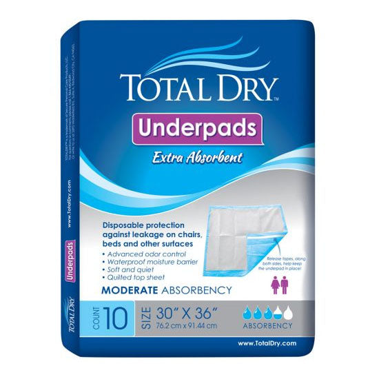 Secure Personal Care TotalDry Underpads, 30" x 36" (SP115410)