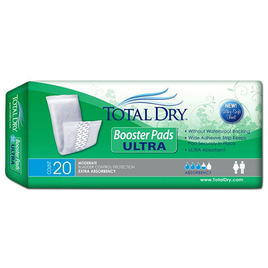 Secure Personal Care TotalDry Ultra Booster Pads (SP1900)
