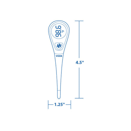 Vicks SpeedRead Thermometer (V912USV5)