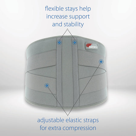 Core Products Swede-O Thermal Vent Lumbar Support, Medium (BRE-6071-GR-MED)