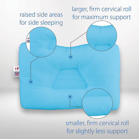 Core Products Tri-Core Cervical Support Pillow, Full Size, Standard Firmness, Blue (FIB-2001)