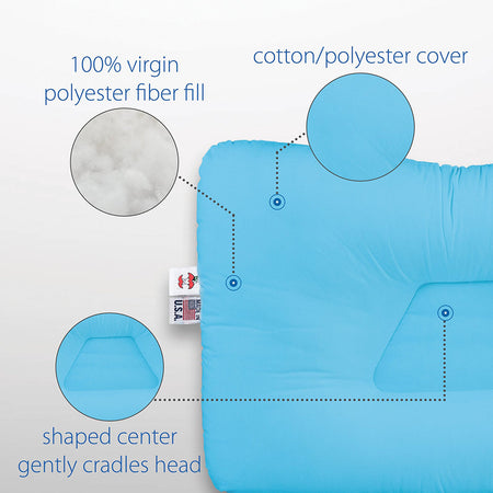Core Products Tri-Core Cervical Support Pillow, Full Size, Standard Firmness, Blue (FIB-2001)
