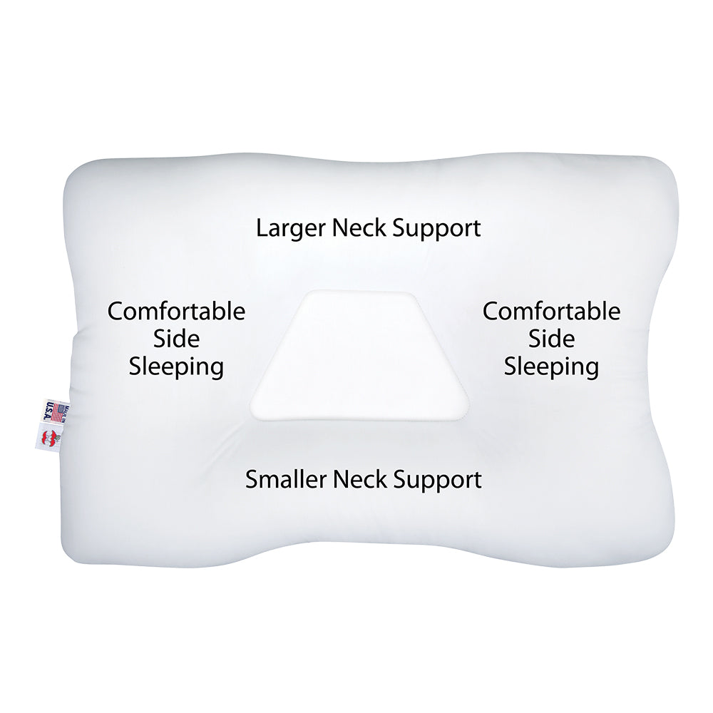 Core Products Tri-Core Cervical Support Pillow, Full Size, Standard Firmness (FIB-200)