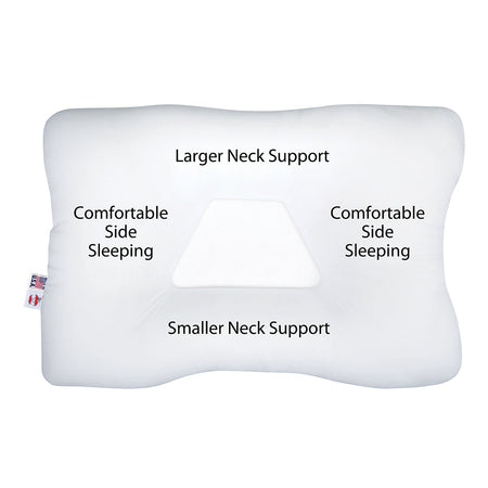 Core Products Tri-Core Cervical Support Pillow, Mid-Core - Mid Size, Standard Firmness (FIB-221)