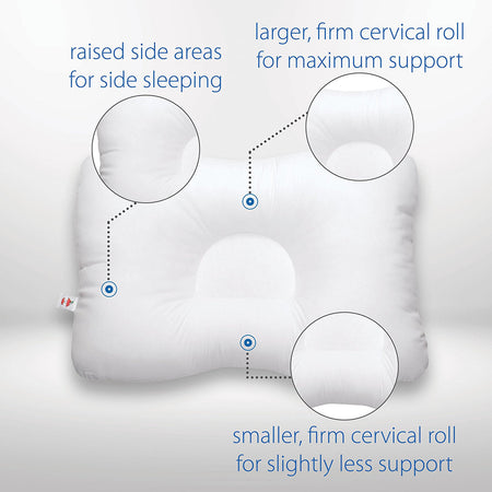 Core Products D-Core Cervical Support Pillow, Full Size, Standard Firmness (FIB-240)