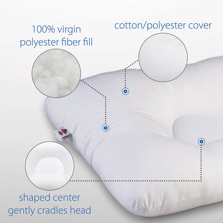 Core Products D-Core Cervical Support Pillow, Full Size, Standard Firmness (FIB-240)