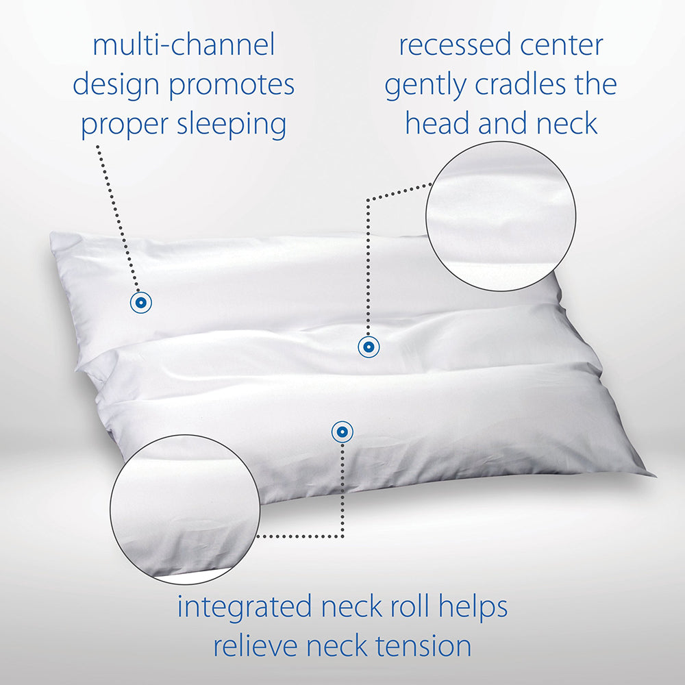 Core Products Cervitrac Cervical Pillow, Standard Firmness (FIB-260)