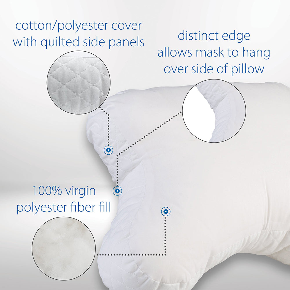 Core Products CPAP Pillow, 4" Loft, with Pillowcase (FIB-280-WH)