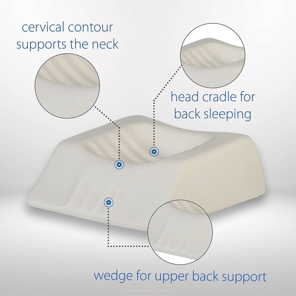 Core Products Therapeutica Travel Pillow, Average (FOM-131-AVG)