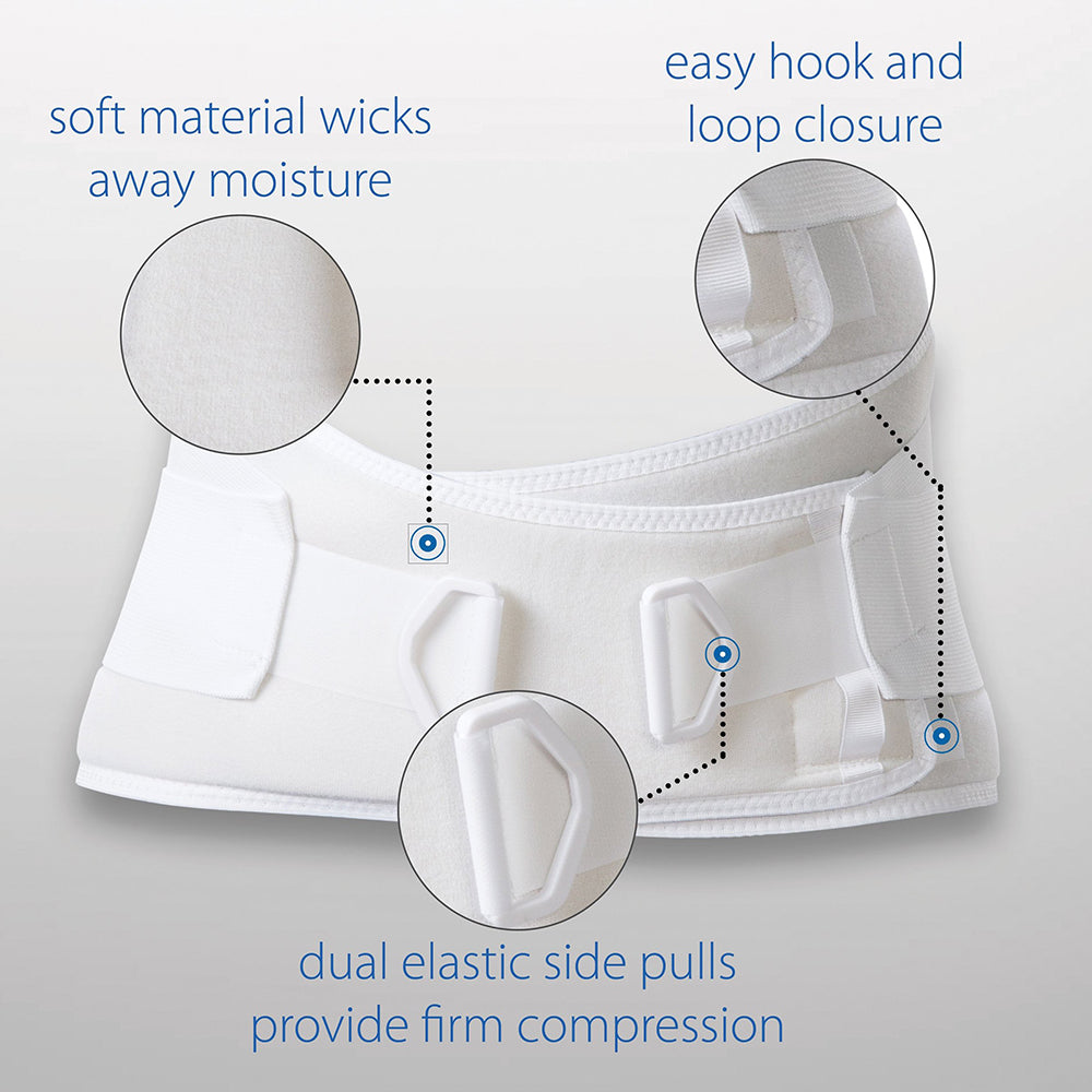 Core Products CorFit System Value LS Back Support, 4X-Large (LSB-7900-4XL)