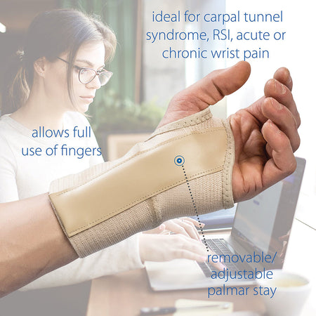 Core Products Swede-O Elastic Wrist Brace, Right, Large (WST-6833R-LRG)